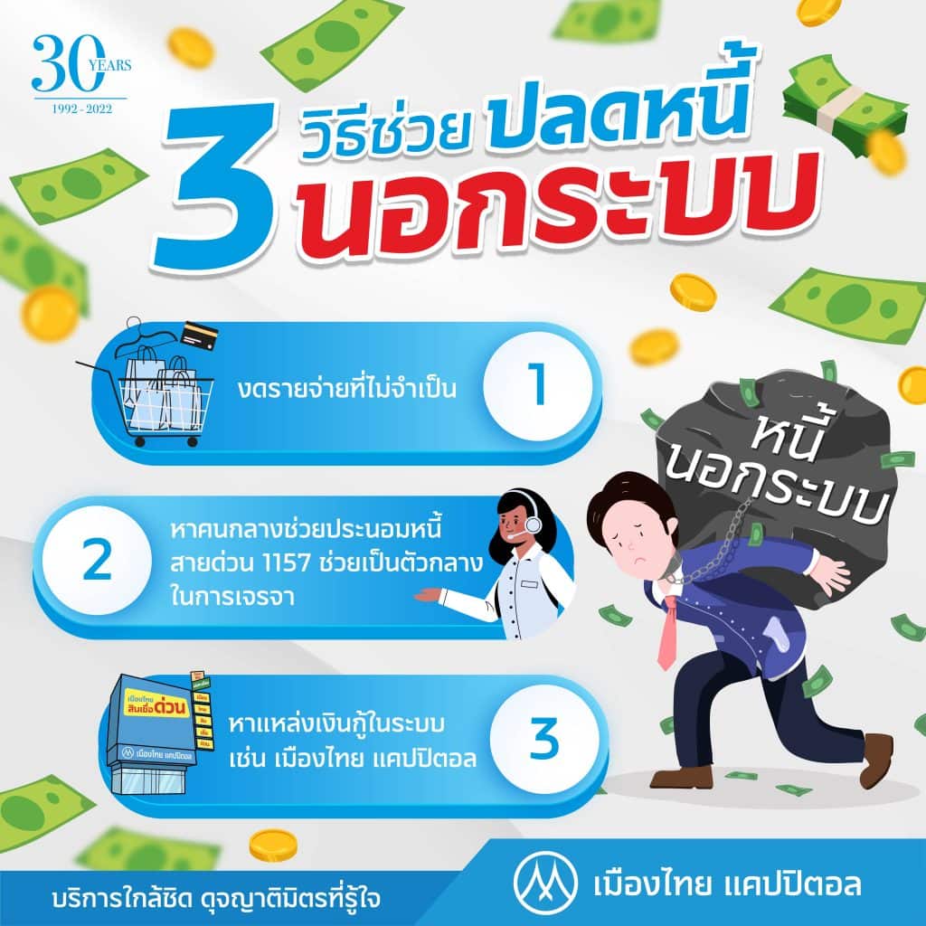3 วิธีช่วยปลดหนี้นอกระบบ | Muangthai Capital 3 วิธีช่วยปลดหนี้นอกระบบ | Muangthai Capital